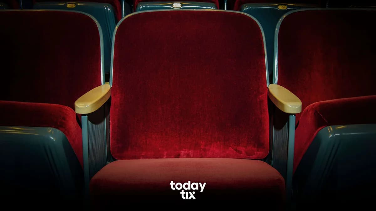 TodayTix London Theatre Week, 1.3k sales, £30.1k profit